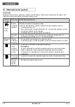 Preview for 98 page of HSM securio C18 Operating Instructions Manual