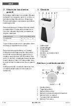 Preview for 102 page of HSM securio C18 Operating Instructions Manual