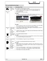 Preview for 63 page of HSM securio P36 Operating Instructions Manual