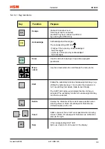 Предварительный просмотр 37 страницы HSM VK 5012 Operating Manual