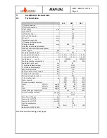 Preview for 19 page of Hsotram HK2 Manual