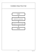 Preview for 3 page of HSP MX40P Fitting Instructions Manual