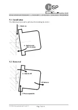 Предварительный просмотр 5 страницы HSP NTG-3000 Operating Instructions Manual