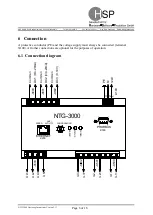 Предварительный просмотр 6 страницы HSP NTG-3000 Operating Instructions Manual