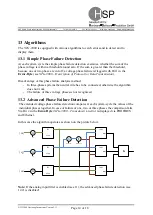 Предварительный просмотр 14 страницы HSP NTG-3000 Operating Instructions Manual