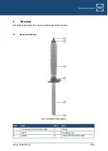 Предварительный просмотр 12 страницы HSP STARIS Sia+ Installation, Operating And Maintenance Instructions