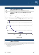 Предварительный просмотр 45 страницы HSP STARIS Sia+ Installation, Operating And Maintenance Instructions