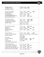 Preview for 46 page of HSR S4 Standup 2007 Service Manual