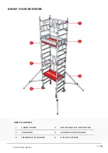 Предварительный просмотр 11 страницы HSS Hire MI TOWER Operating & Safety Manual