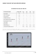 Preview for 28 page of HSS Hire MI TOWER Operating & Safety Manual