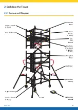 Preview for 7 page of HSS Hire Mobile Aluminium Tower 1450 Instruction Manual