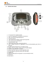 Preview for 11 page of HSS Hire PERIJA PLUS User Manual