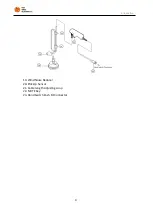 Preview for 12 page of HSS Hire PERIJA PLUS User Manual