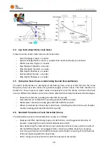 Preview for 34 page of HSS Hire PERIJA PLUS User Manual