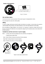 Предварительный просмотр 2 страницы HST HB101 Installation And Maintenance Instructions