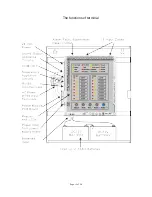 Предварительный просмотр 12 страницы HST HP101U Installation And Operation Manual