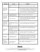 Preview for 8 page of HSU VTF-15H MK2 Manual