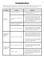 Preview for 7 page of HSU VTF-15H User Manual