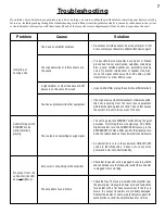 Предварительный просмотр 7 страницы HSU VTF-2 Manual