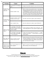 Предварительный просмотр 8 страницы HSU VTF-2 Manual