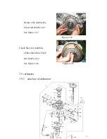 Preview for 35 page of Hsun hs700atv Maintenance Manual