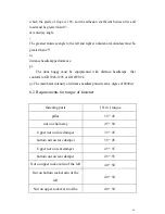 Preview for 98 page of Hsun hs700atv Maintenance Manual