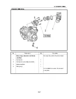 Preview for 143 page of Hsun HS700UTV Maintenance Handbook