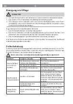 Preview for 10 page of HSV 08388 Operating Instructions Manual