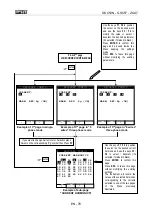 Предварительный просмотр 80 страницы HT Italia GSC53N Instruction Manual