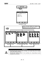 Предварительный просмотр 81 страницы HT Italia GSC53N Instruction Manual