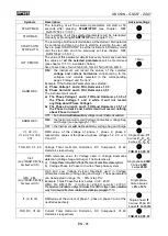 Предварительный просмотр 83 страницы HT Italia GSC53N Instruction Manual