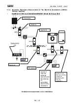 Предварительный просмотр 129 страницы HT Italia GSC53N Instruction Manual