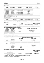 Preview for 23 page of HT Italia HT8100 User Manual