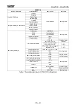 Предварительный просмотр 69 страницы HT Italia SOLAR300 User Manual