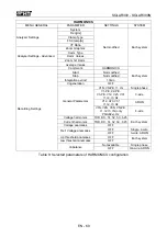 Предварительный просмотр 71 страницы HT Italia SOLAR300 User Manual