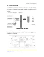 Preview for 17 page of HT Omega eClaro User Manual