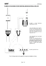 Предварительный просмотр 77 страницы HT 400 Series User Manual