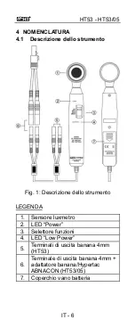 Предварительный просмотр 11 страницы HT 53 User Manual