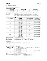 Preview for 65 page of HT COMBI419 User Manual