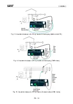 Preview for 32 page of HT COMBI521 User Manual