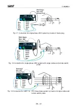 Preview for 40 page of HT COMBI521 User Manual