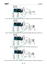 Preview for 50 page of HT COMBI521 User Manual