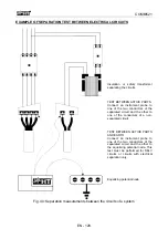 Preview for 128 page of HT COMBI521 User Manual