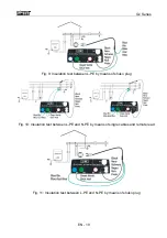 Preview for 20 page of HT COMBIG2 User Manual