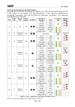 Preview for 111 page of HT COMBIG2 User Manual