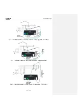 Предварительный просмотр 32 страницы HT COMBITEST422 User Manual