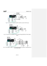 Предварительный просмотр 40 страницы HT COMBITEST422 User Manual