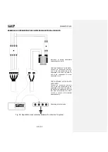 Preview for 99 page of HT COMBITEST422 User Manual