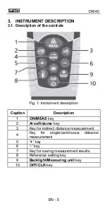 Предварительный просмотр 6 страницы HT DM40 User Manual