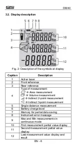 Preview for 7 page of HT DM40 User Manual